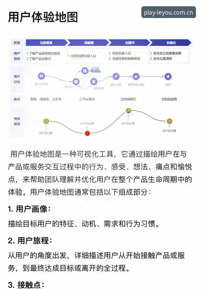 乐游体育平台可信度详解:从数据到体验的全面评估