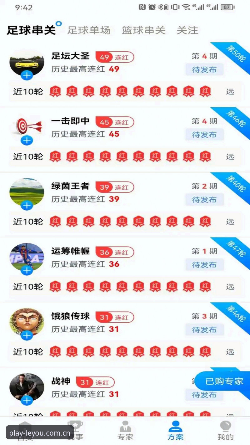 乐游体育可信吗 乐游体育平台可信度详解:从数据到体验的全面评估